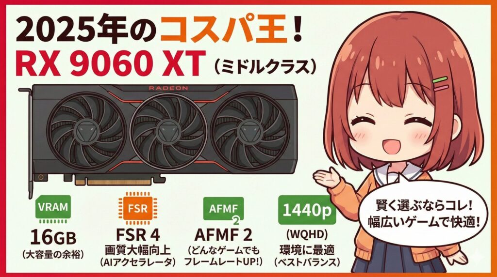 LeanPower Lab | フレーム生成対応グラボの選び方！2025年最新おすすめ製品比較