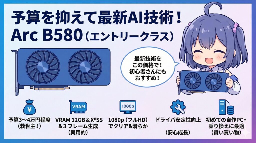 LeanPower Lab | フレーム生成対応グラボの選び方！2025年最新おすすめ製品比較