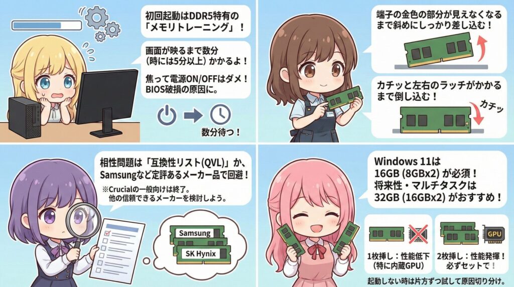 LeanPower Lab | ミニPCベアボーンのおすすめ2025！失敗しない選び方