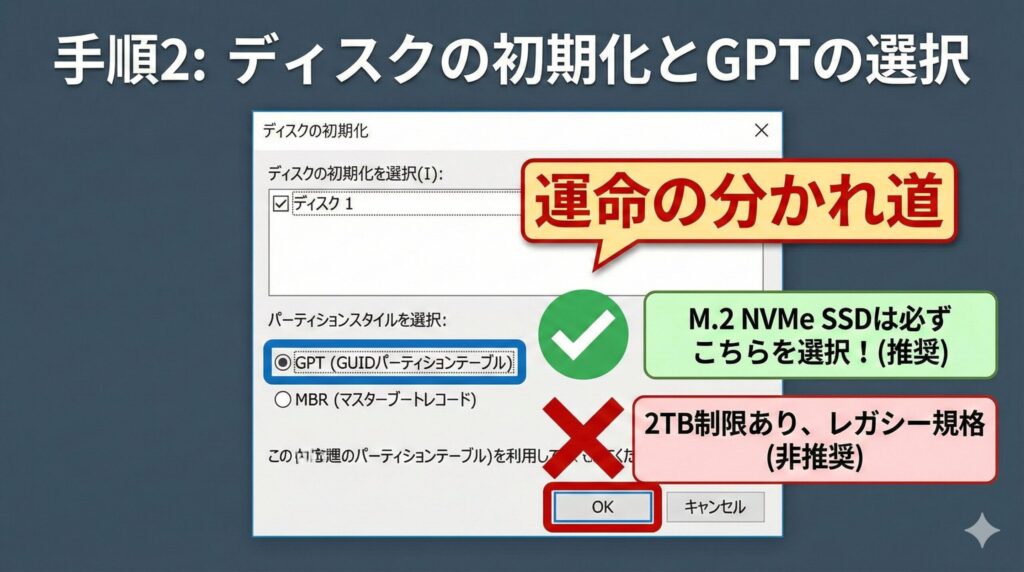 LeanPower Lab | M.2 SSDが認識しない原因と対処法！BIOS設定と初期化