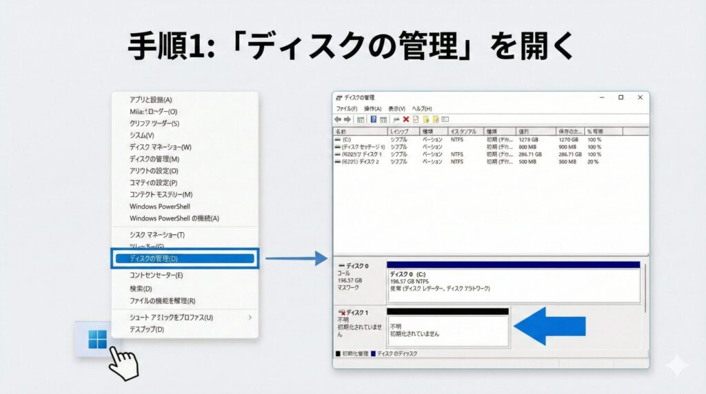 LeanPower Lab | M.2 SSDが認識しない原因と対処法！BIOS設定と初期化