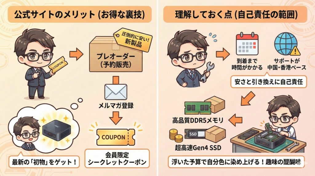 LeanPower Lab | Minisforumはやめとけ？魅力とメリットを徹底解説