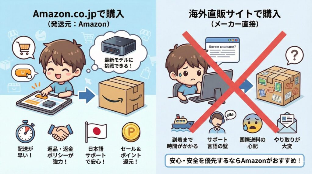 LeanPower Lab | Minisforumはやめとけ？魅力とメリットを徹底解説