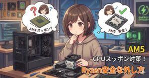 LeanPower Lab | Ryzenの「アイドル電力問題」を解決する