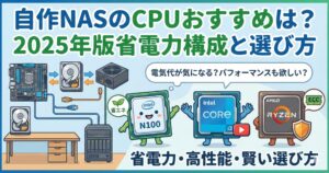 LeanPower Lab | AM5でCPUスッポンは起きない？Ryzenの安全な外し方