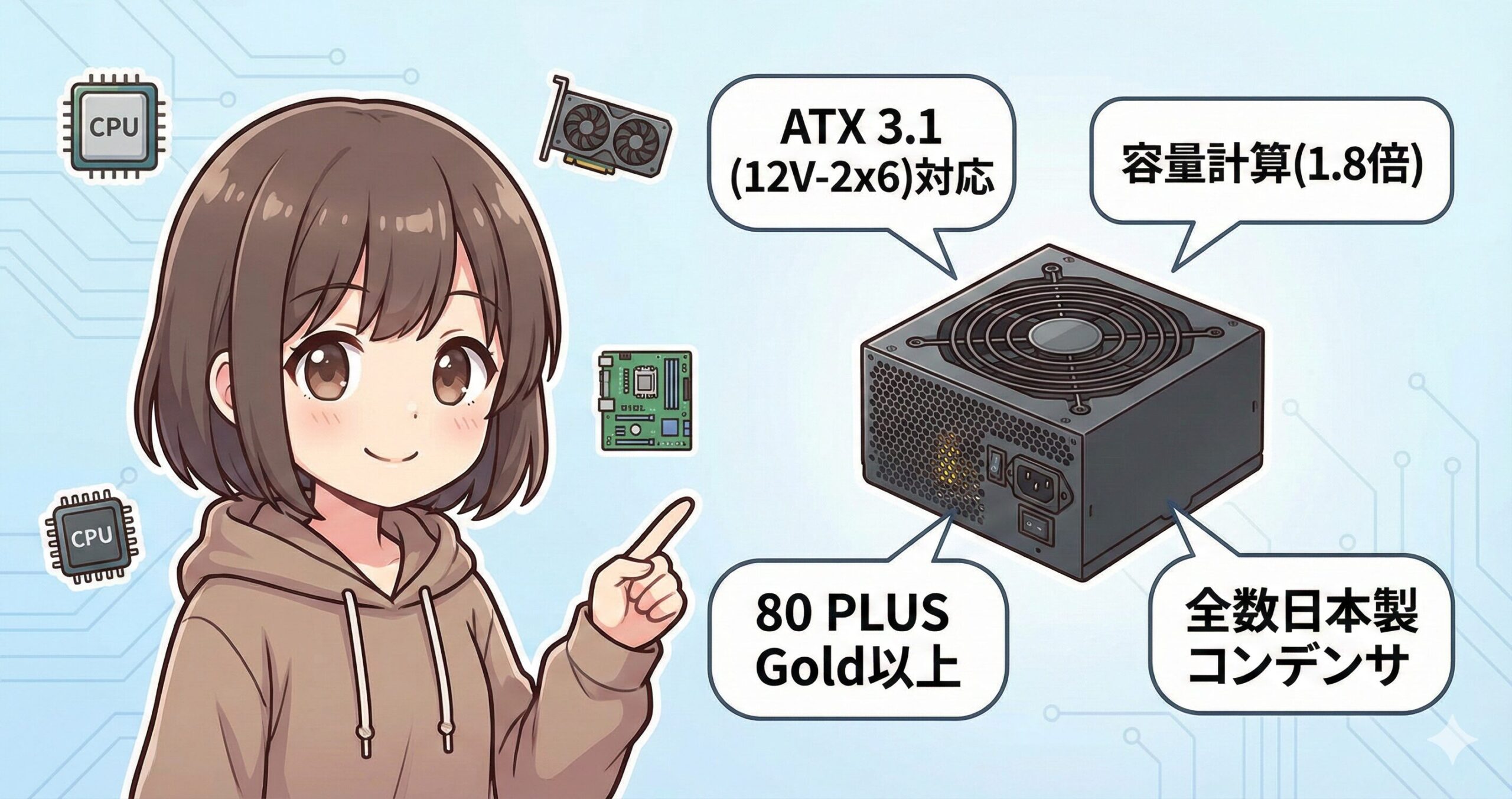 LeanPower Lab | 電源ユニットの選び方とおすすめメーカー徹底解説2026