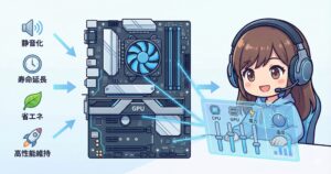 LeanPower Lab | グラフィックボードの低消費電力モデル！2025年おすすめ解説