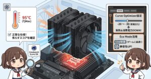 LeanPower Lab | Ryzenの「アイドル電力問題」を解決する